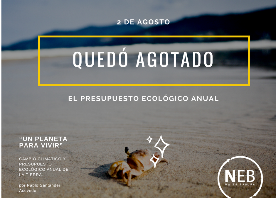 “Un Planeta para vivir” Cambio Climático y Presupuesto Ecológico anual de la Tierra.
