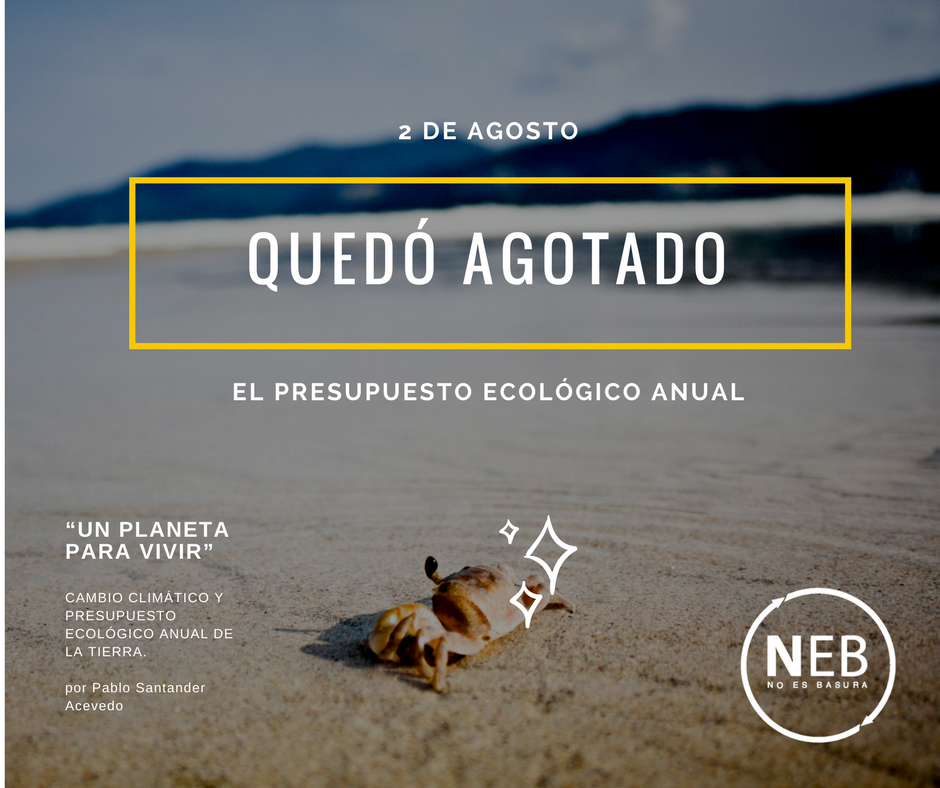 “Un Planeta para vivir” Cambio Climático y Presupuesto Ecológico anual de la Tierra.